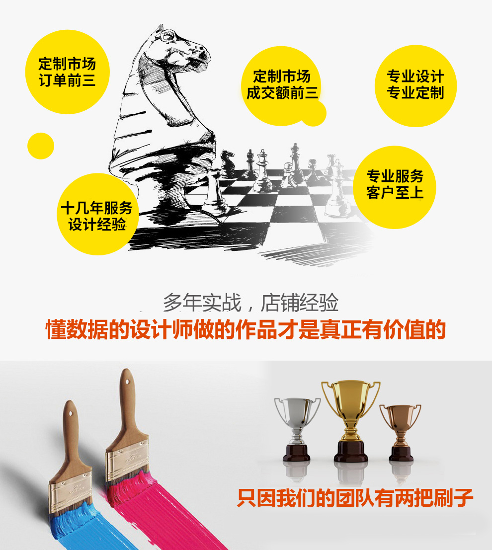 短视频拍摄